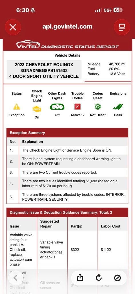 2023 Chevrolet Equinox RS